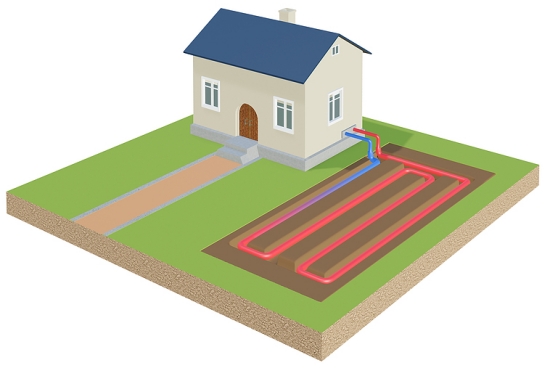 Ground Source Heat Pump